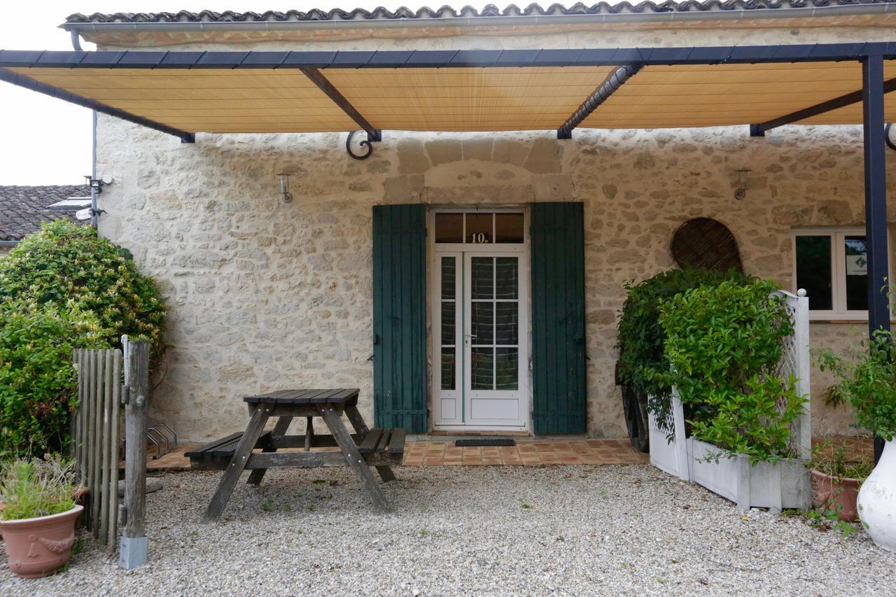 La Ferme Couderc Villa Castelnaud-de-Gratecambe Ngoại thất bức ảnh