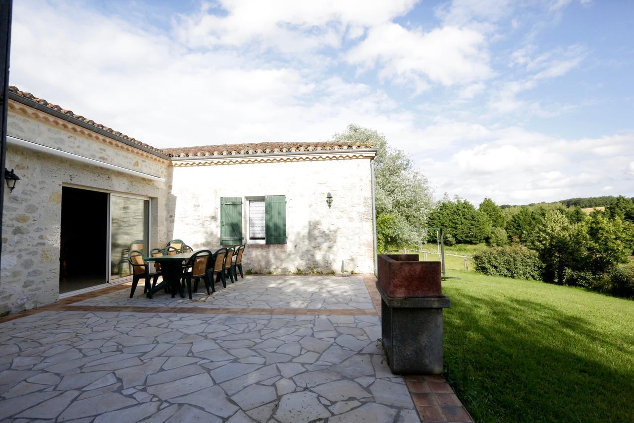 La Ferme Couderc Villa Castelnaud-de-Gratecambe Ngoại thất bức ảnh